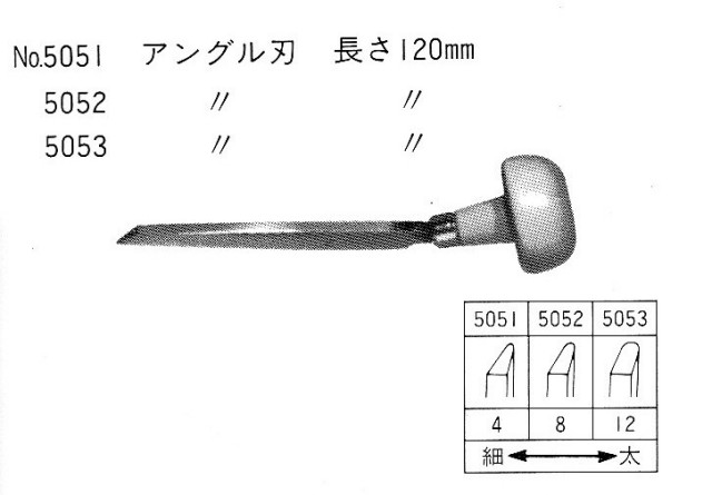 アングル刃詳細