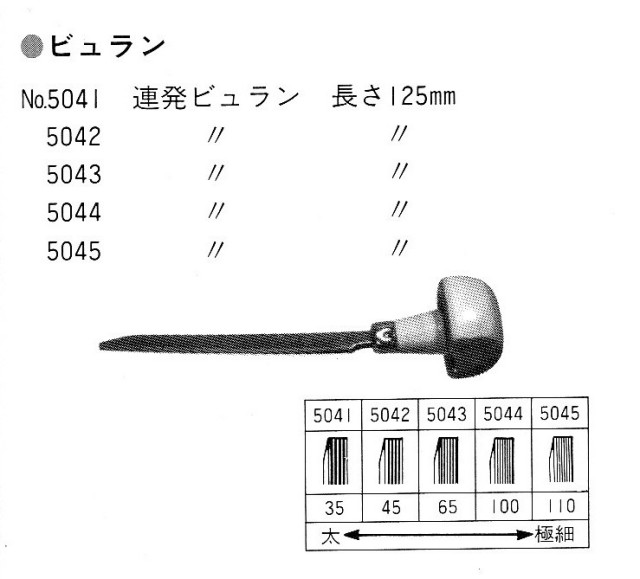 連発ビュラン詳細